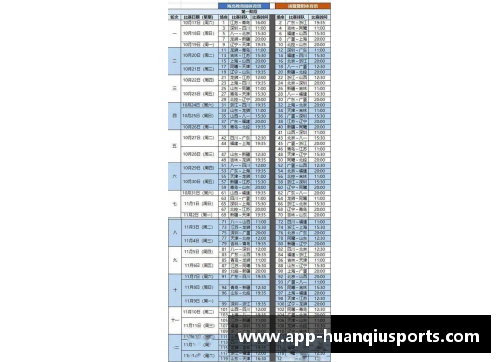 CBA公布2021-2022新赛季时间表：赛程安排揭秘